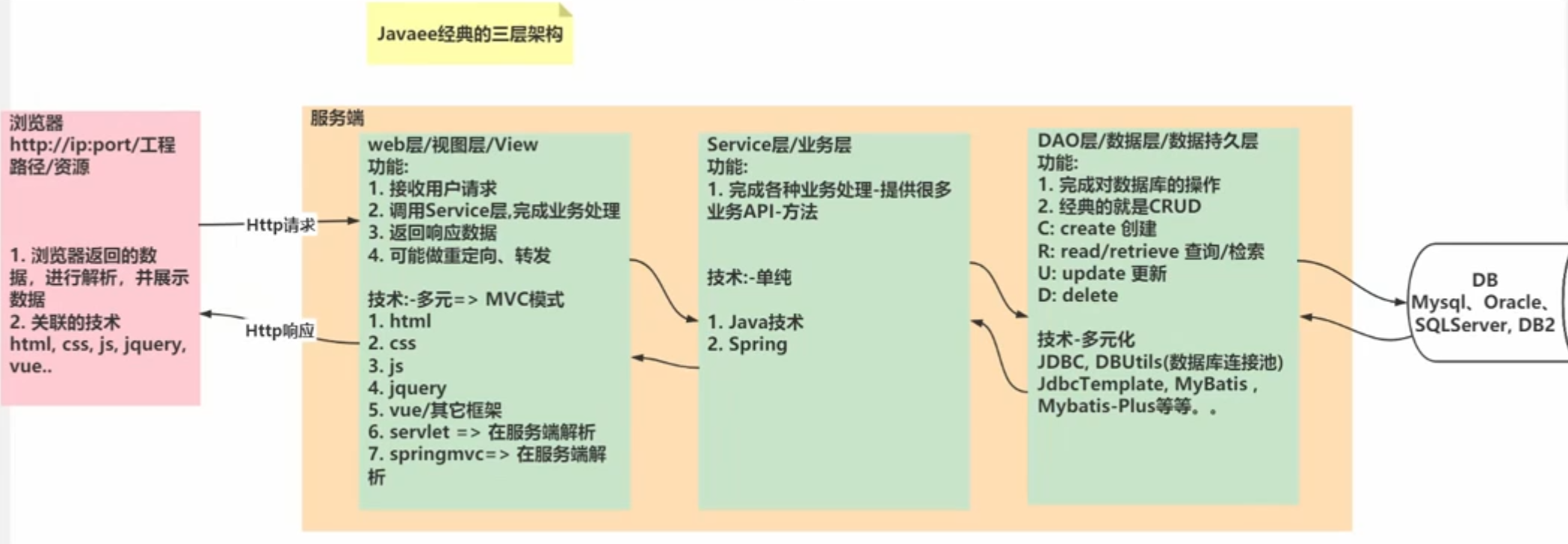 image-20240130123453792