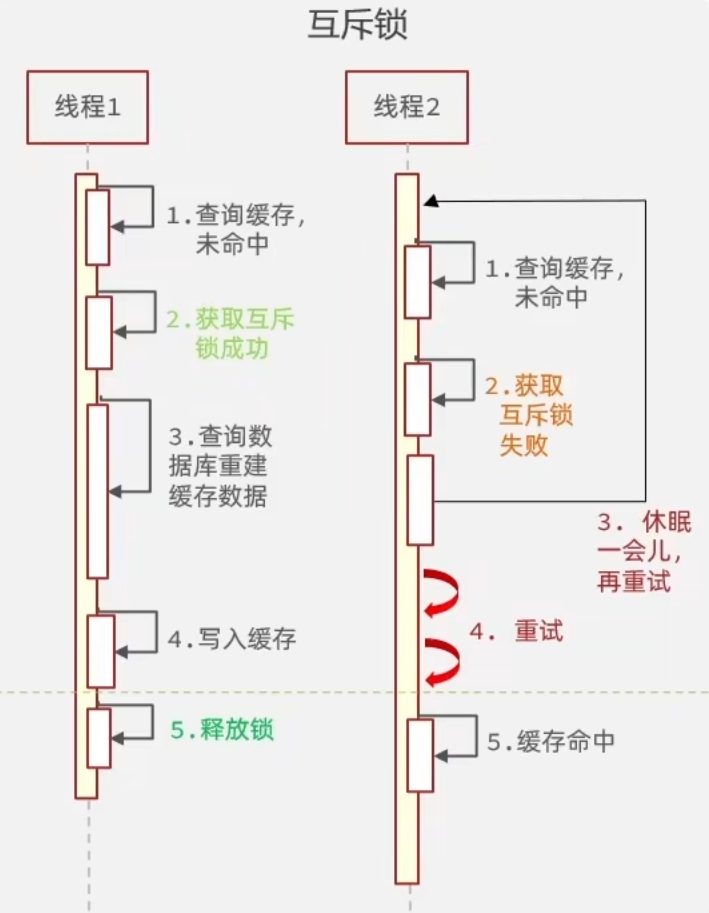 image-20240225143659833