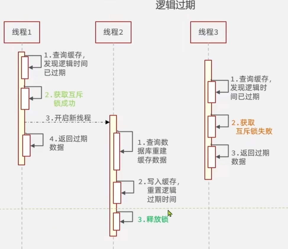 image-20240225143724075