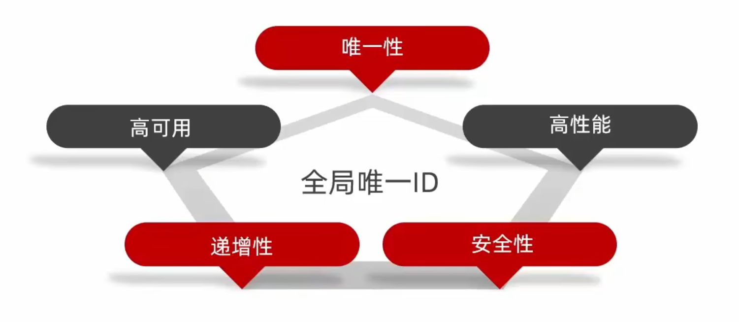 image-20240226105739989