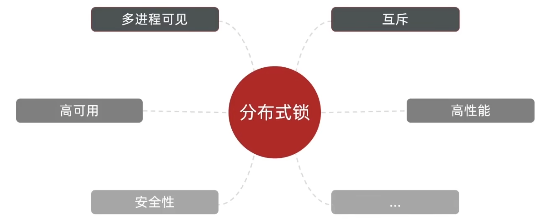 image-20240304154637777