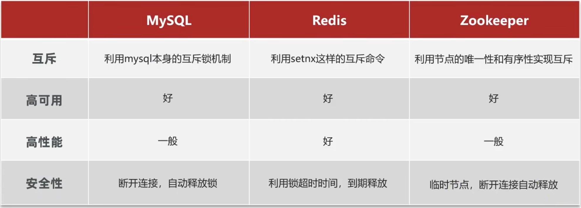 image-20240304155316457