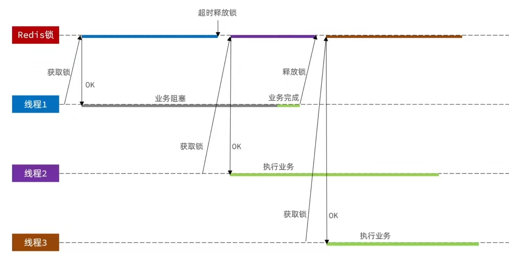 image-20240304164414951