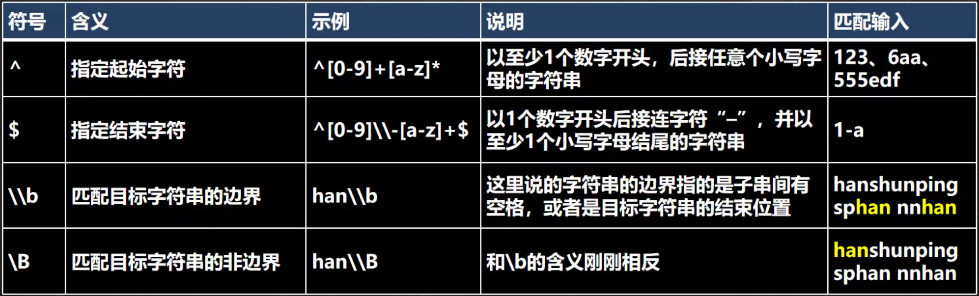 image-20240121163632799